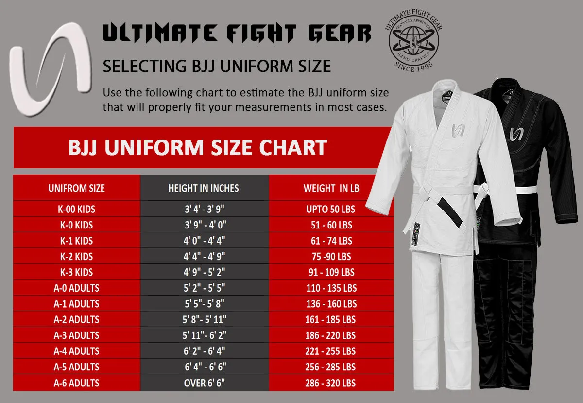 UFG - Brazilian Jiu-Jitsu Gi - Inner Sublimation of USA Flag